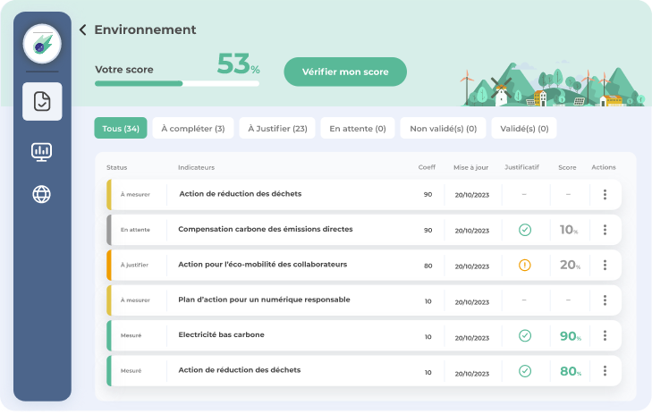 Zei votre outil de communication
