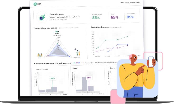 Zei votre outil de communication