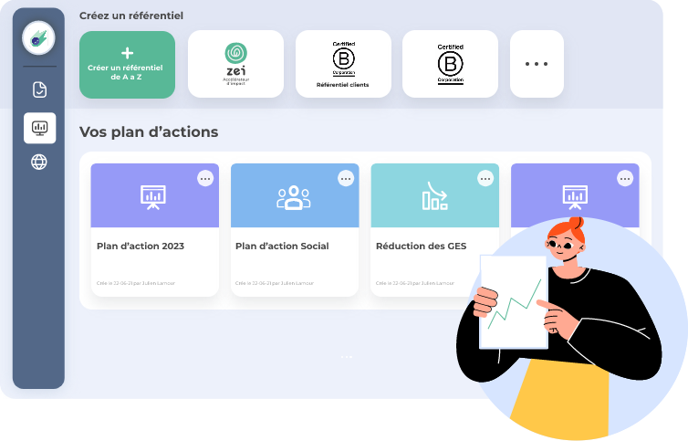 Zei votre outil de communication